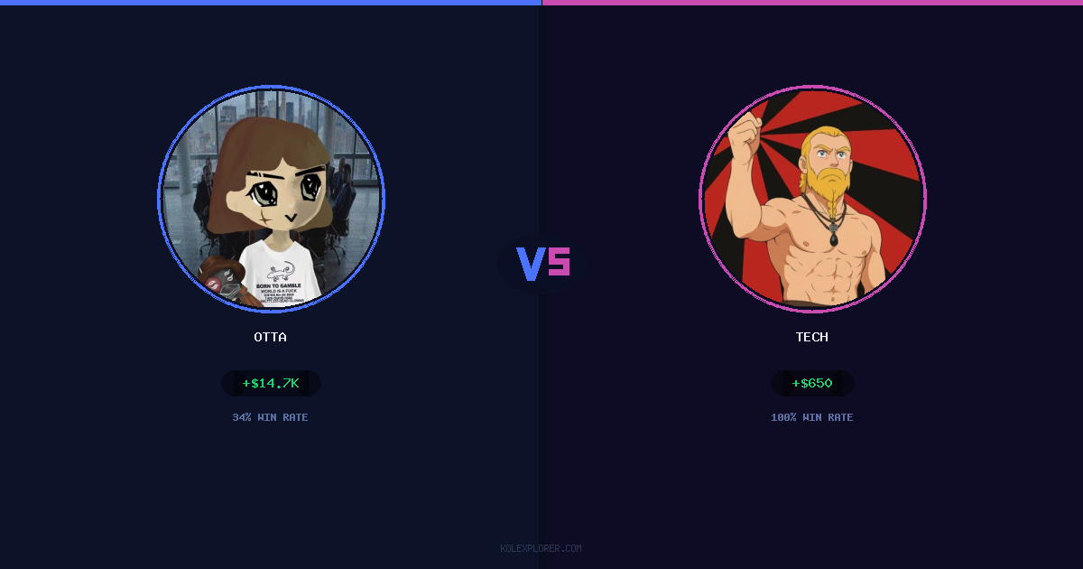 Otta vs Tech preview