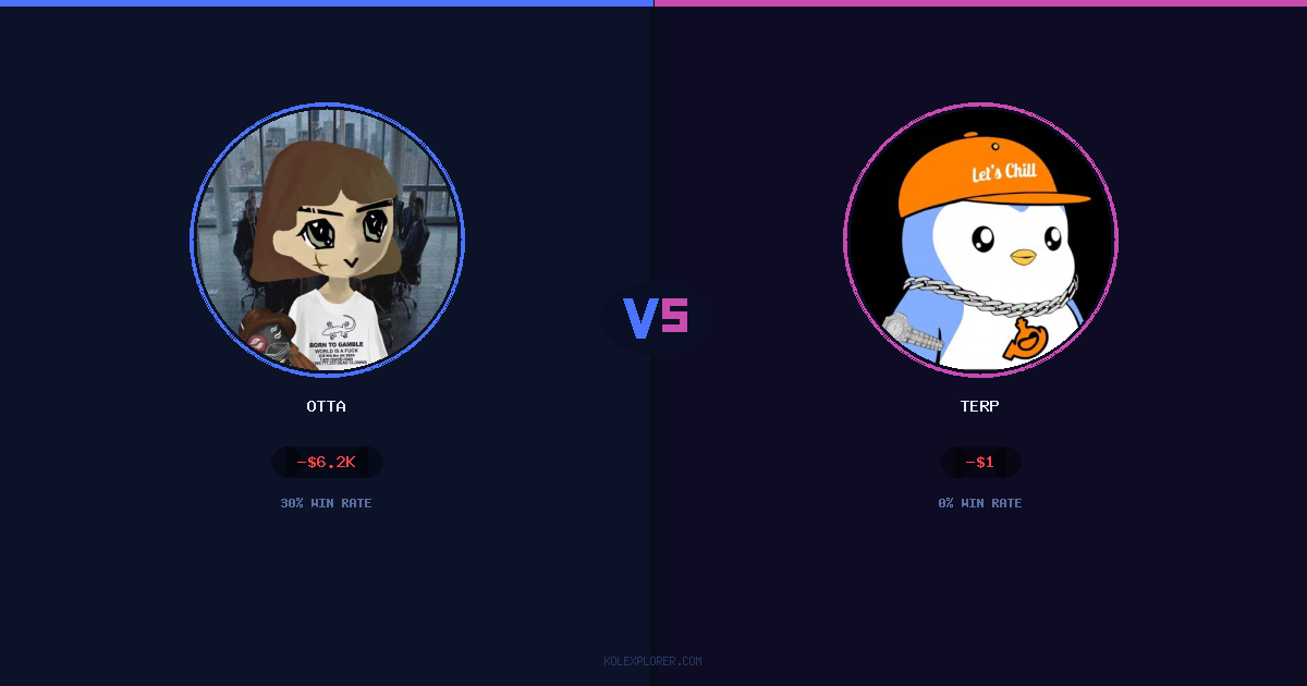 Otta vs Terp preview