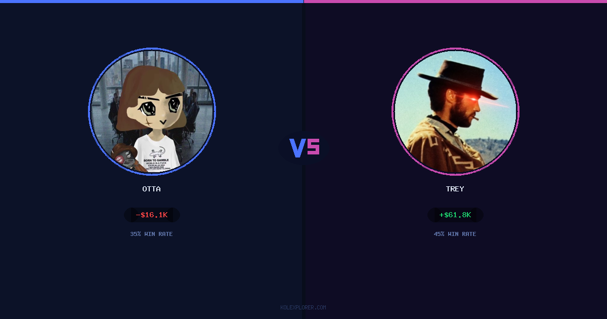Otta vs Trey preview
