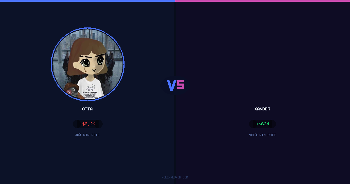 Otta vs Xander preview
