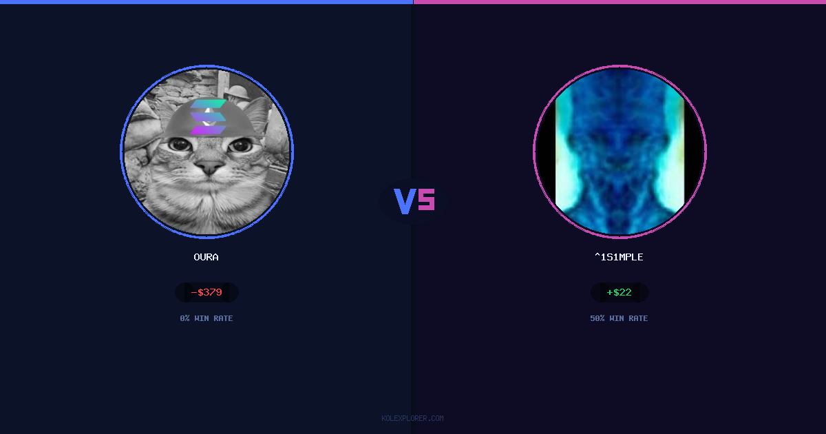 Oura vs ^1s1mple preview