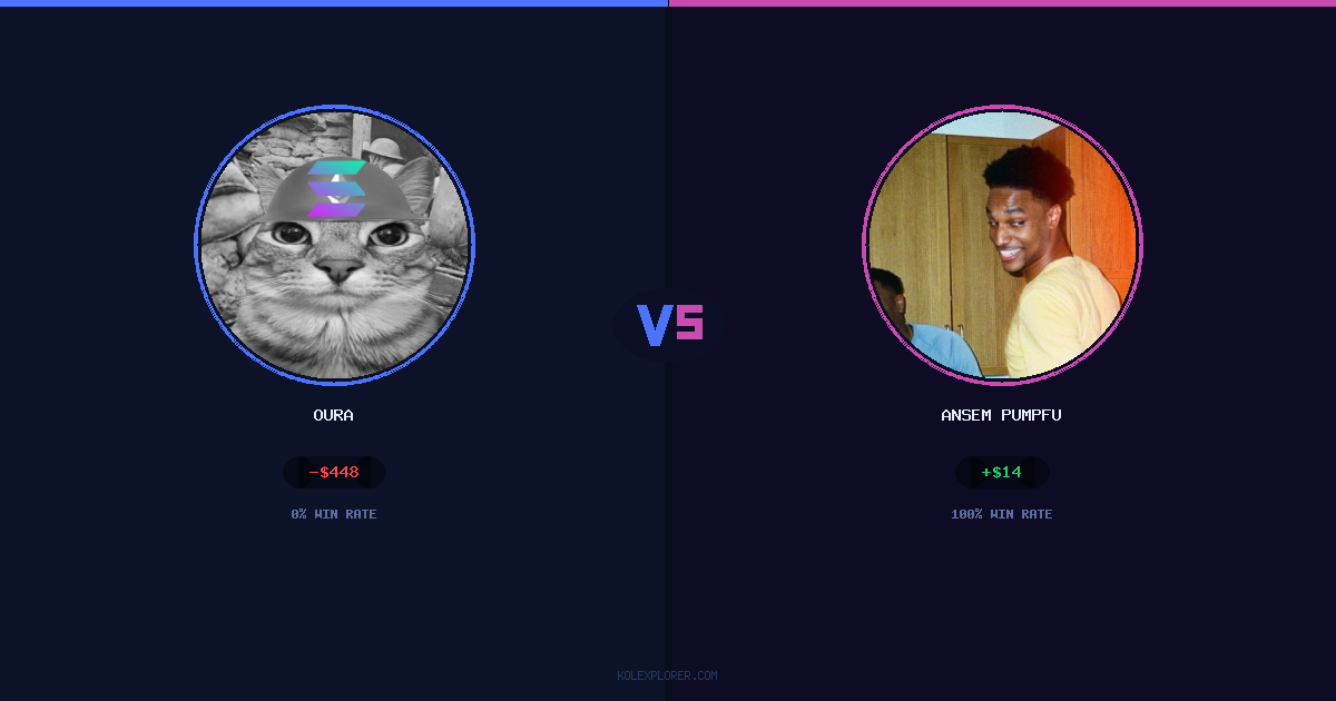 Oura vs Ansem Pumpfun preview
