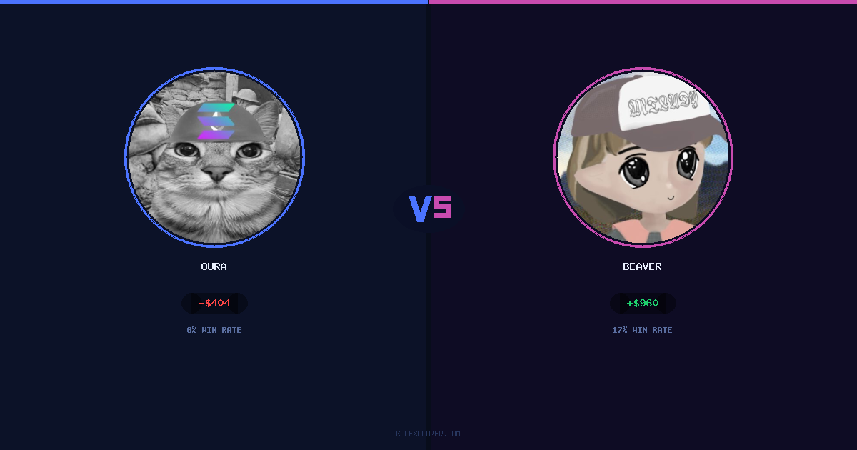 Oura vs Beaver preview