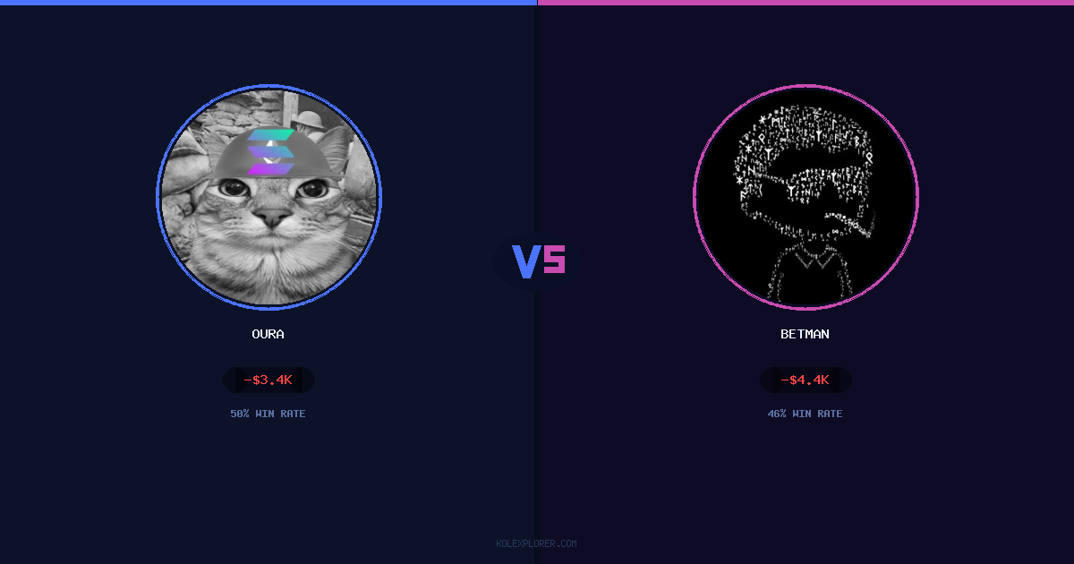 Oura vs Betman preview