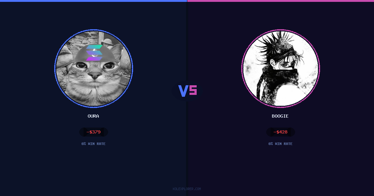 Oura vs Boogie preview