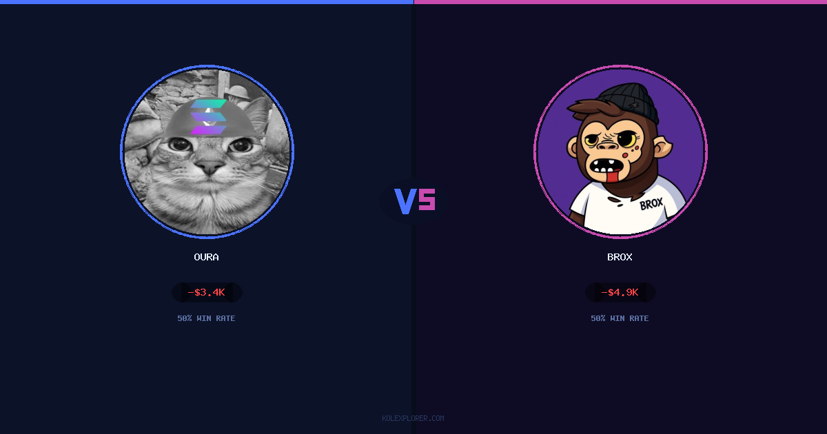 Oura vs Brox preview