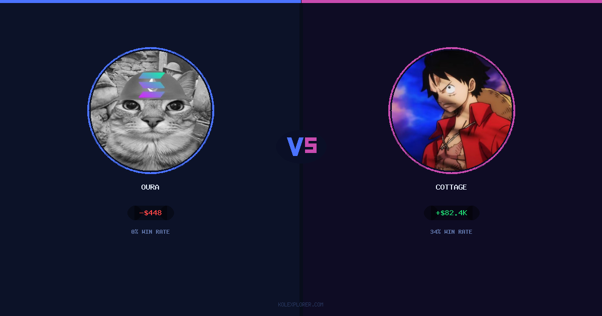 Oura vs Cottage preview