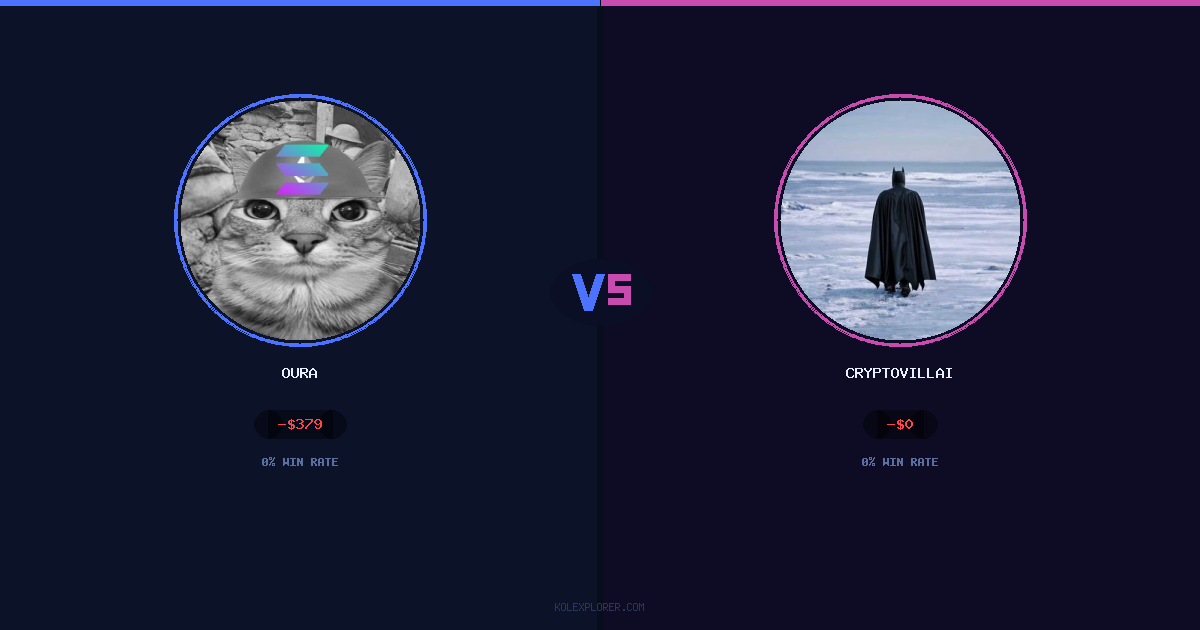 Oura vs Cryptovillain26 preview