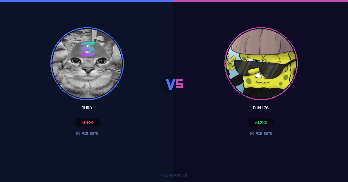 Oura vs Dan176 preview