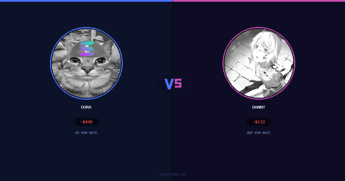 Oura vs Danny preview