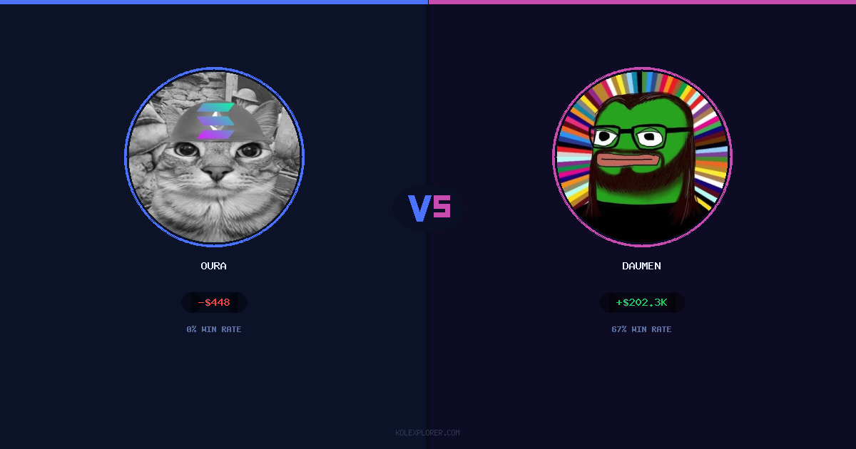 Oura vs Daumen preview
