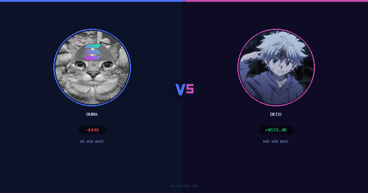 Oura vs Decu preview