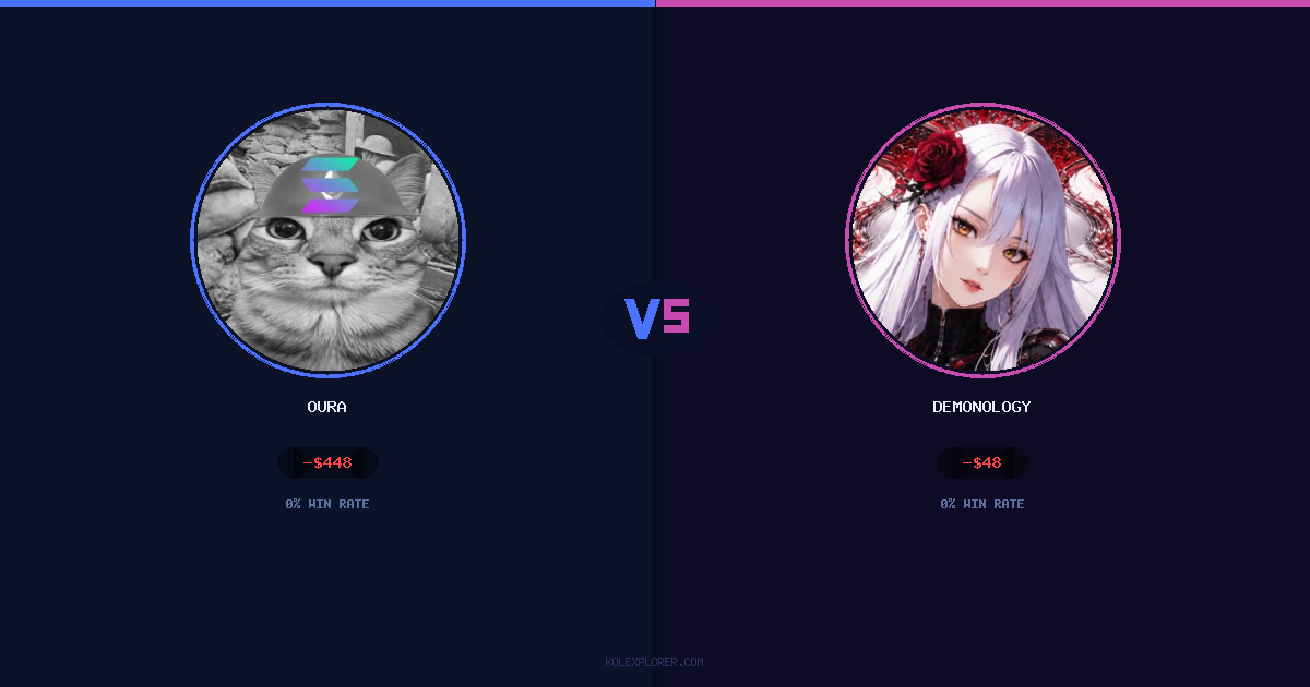 Oura vs demonology preview