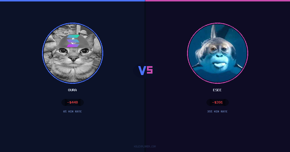 Oura vs Esee preview