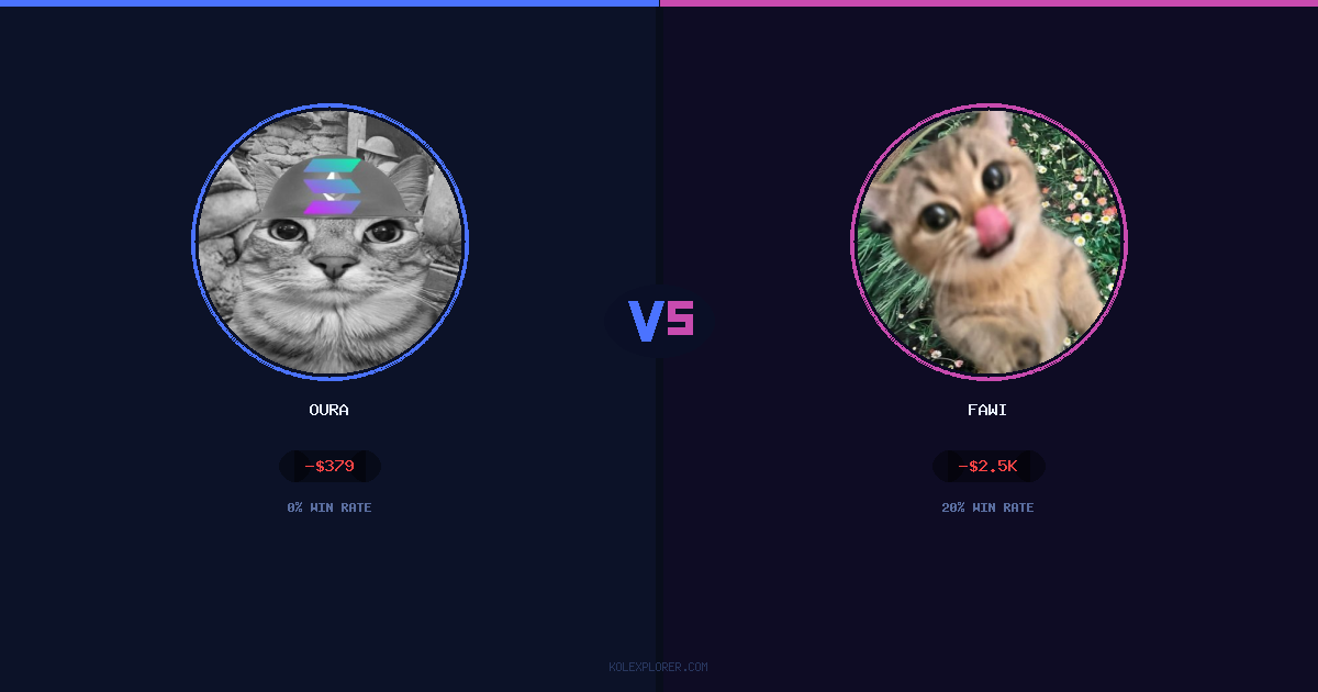 Oura vs Fawi preview