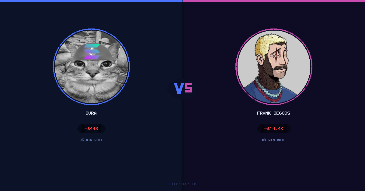 Oura vs Frank degods preview