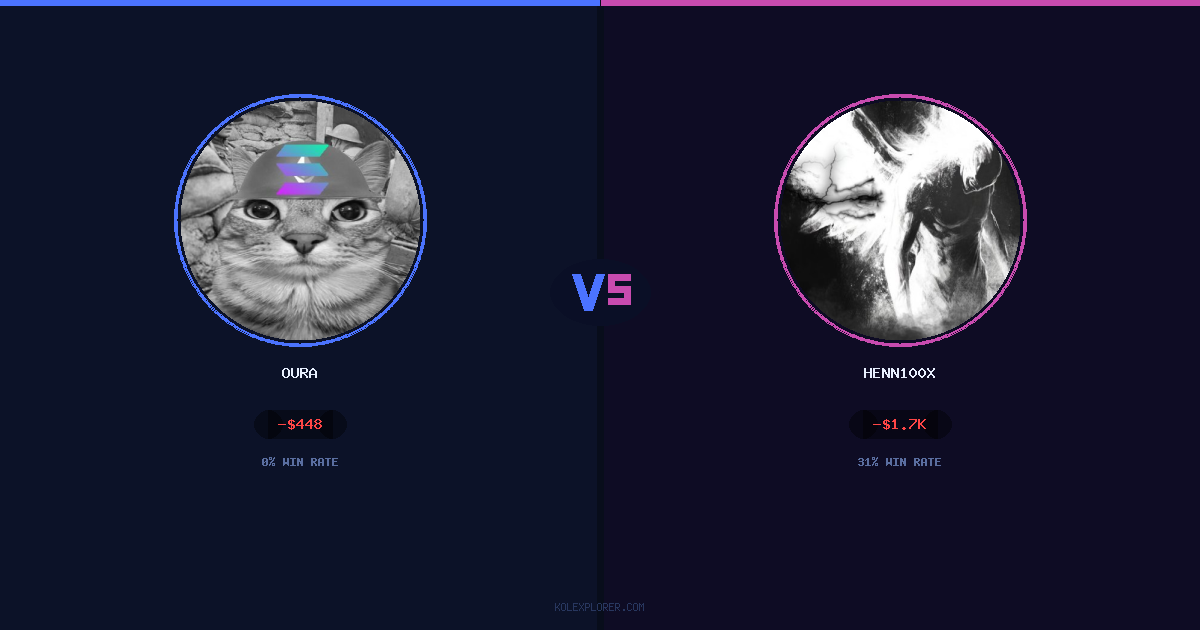 Oura vs Henn100x preview