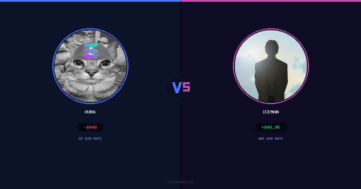 Oura vs Iceman preview