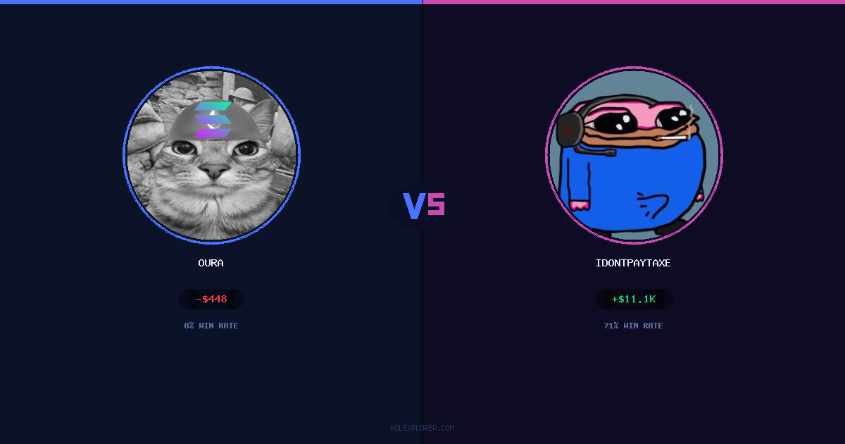 Oura vs IdontPayTaxes preview