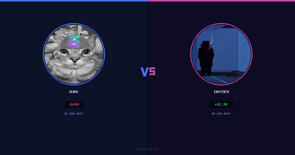 Oura vs Insyder preview