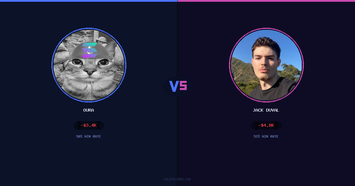 Oura vs Jack Duval preview