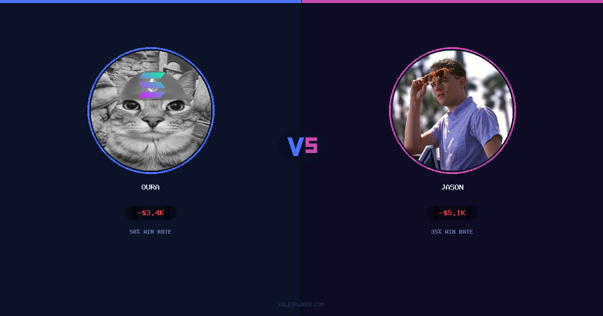 Oura vs Jason preview