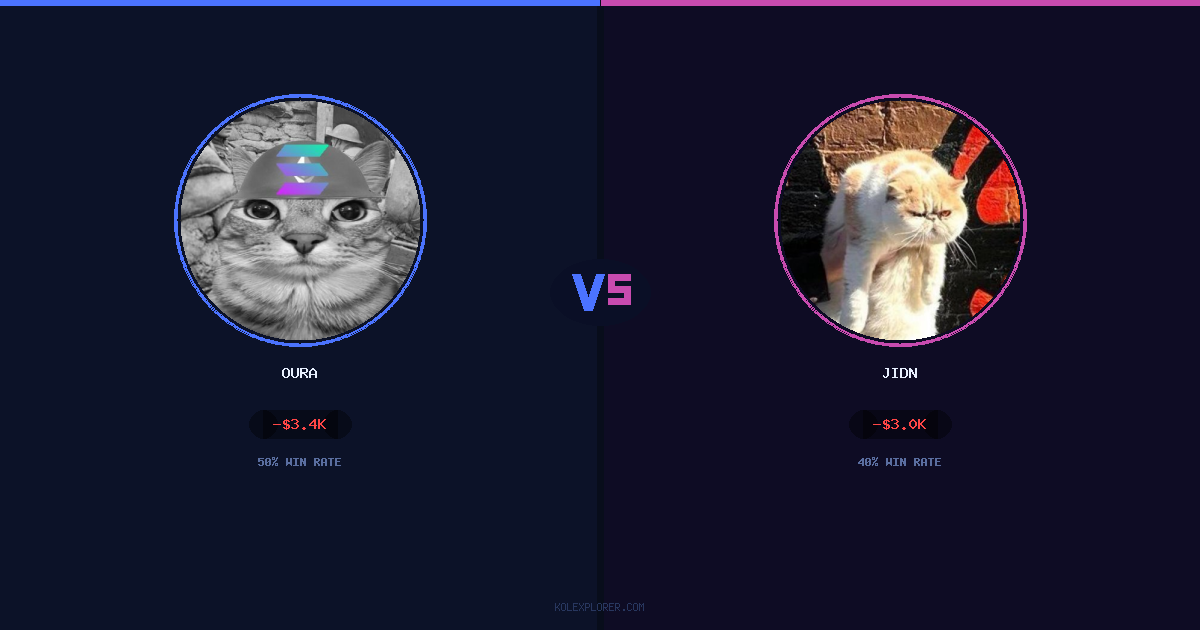 Oura vs Jidn preview