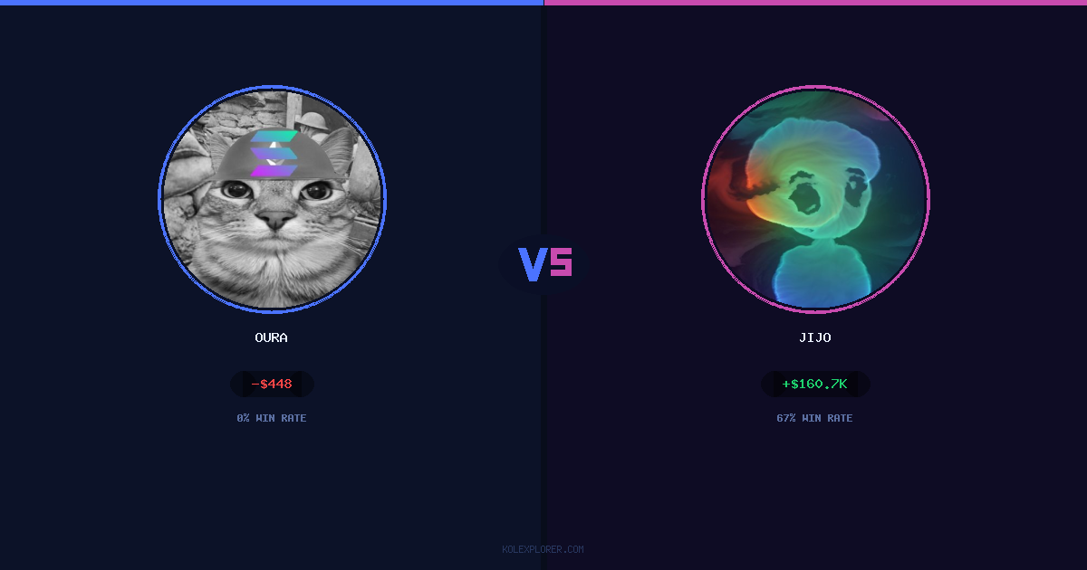 Oura vs Jijo preview