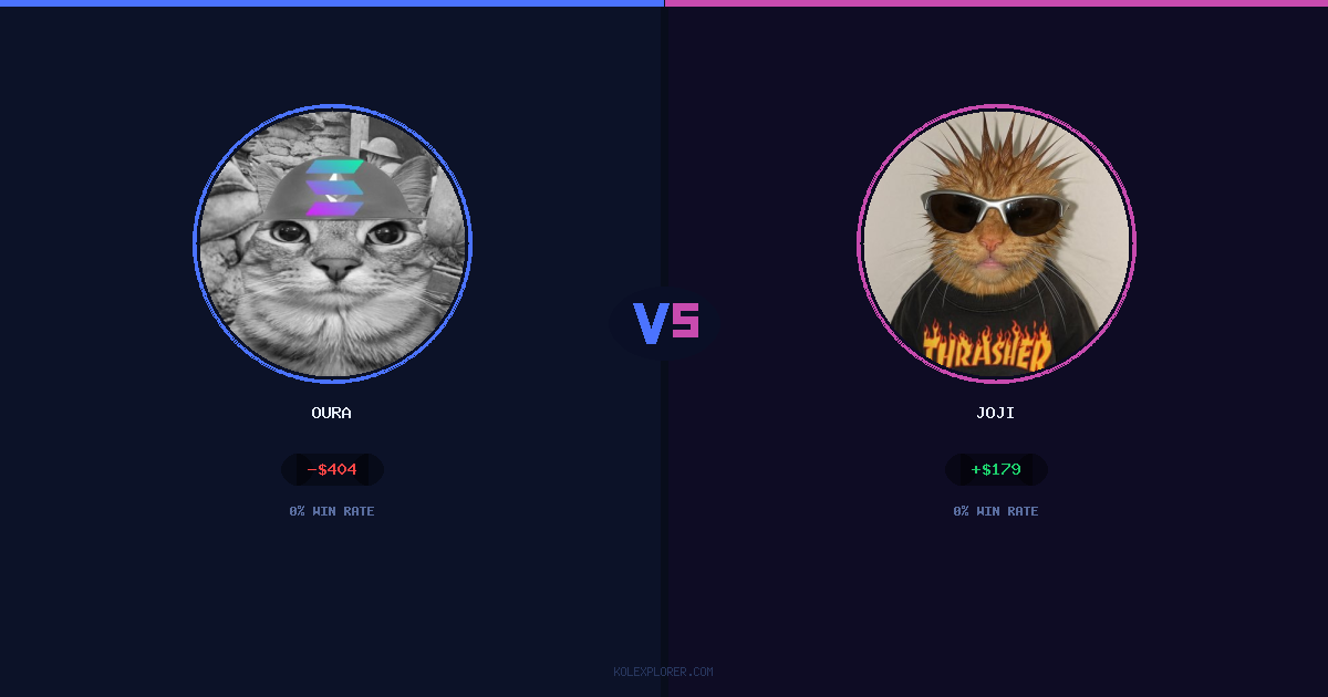 Oura vs Joji preview