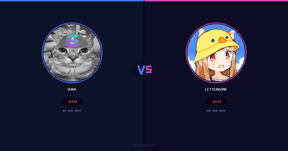 Oura vs Letterbomb preview
