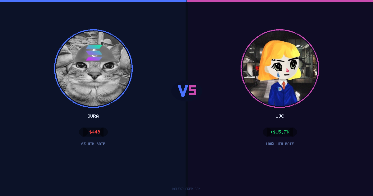 Oura vs LJC preview