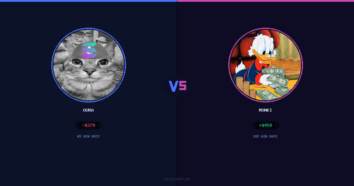 Oura vs Monki preview