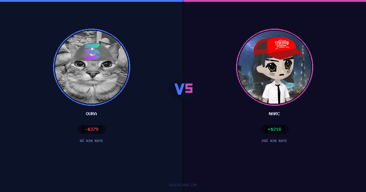 Oura vs Narc preview