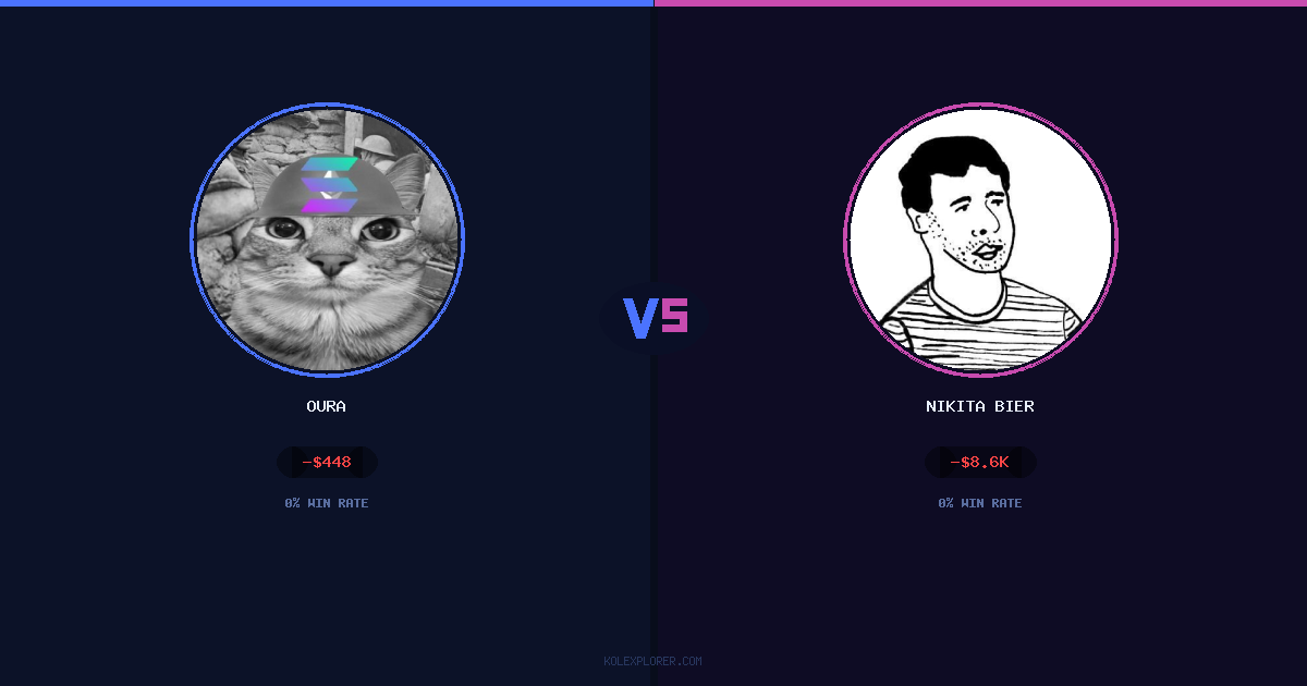 Oura vs Nikita Bier preview