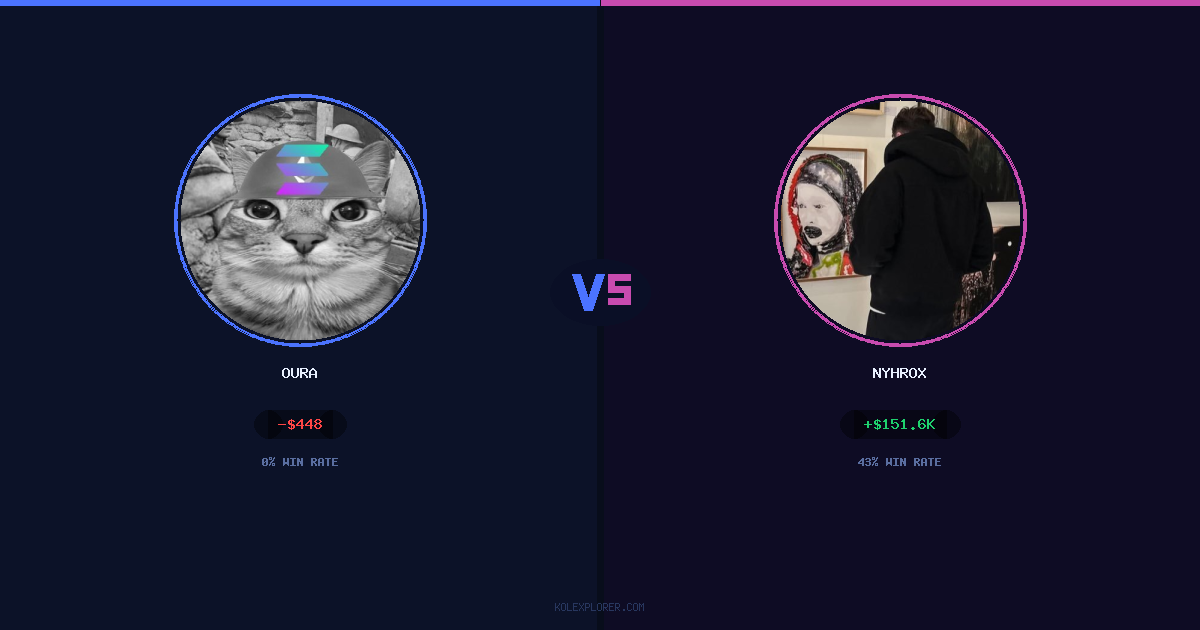 Oura vs Nyhrox preview
