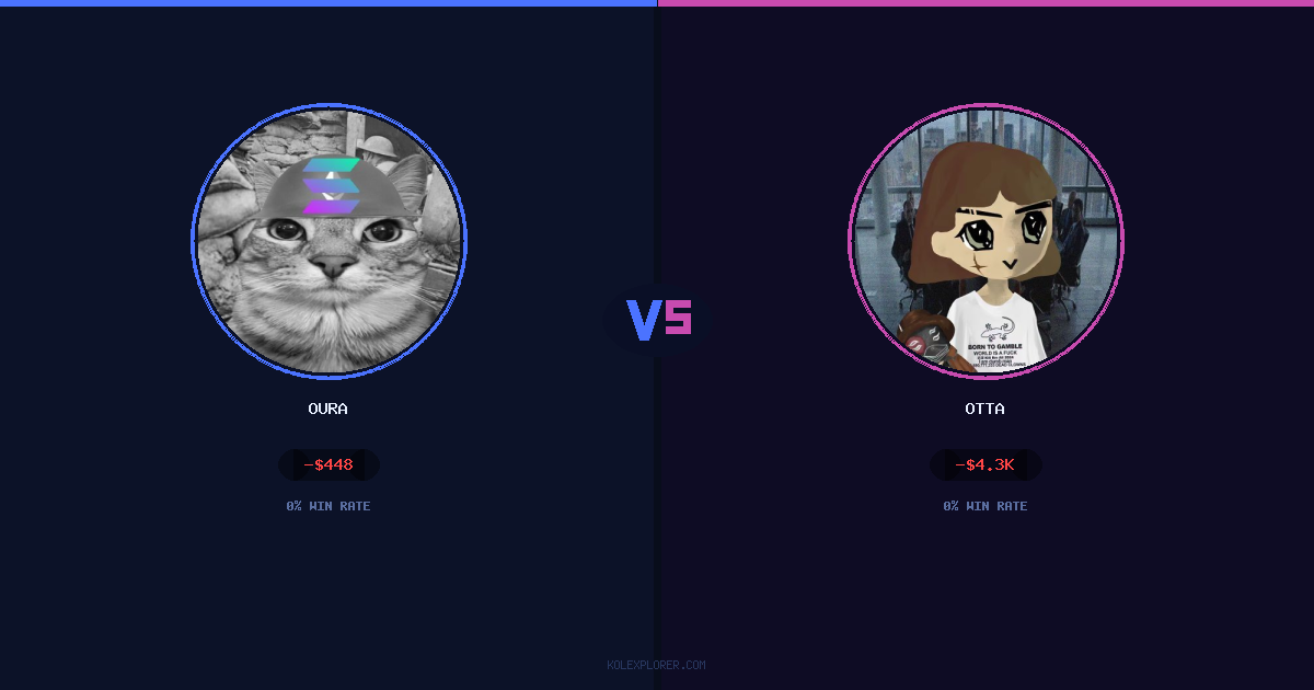Oura vs Otta preview