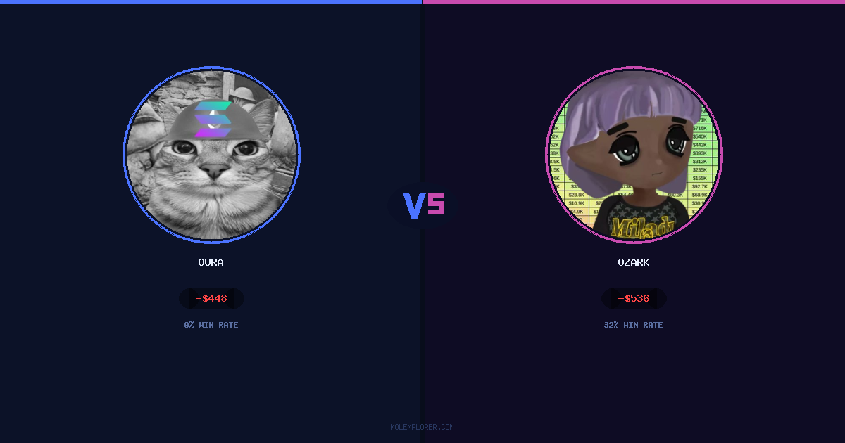 Oura vs Ozark preview