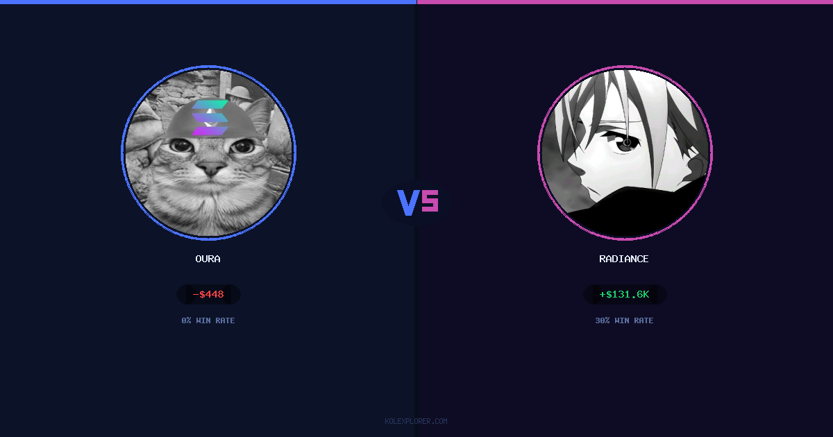 Oura vs Radiance preview