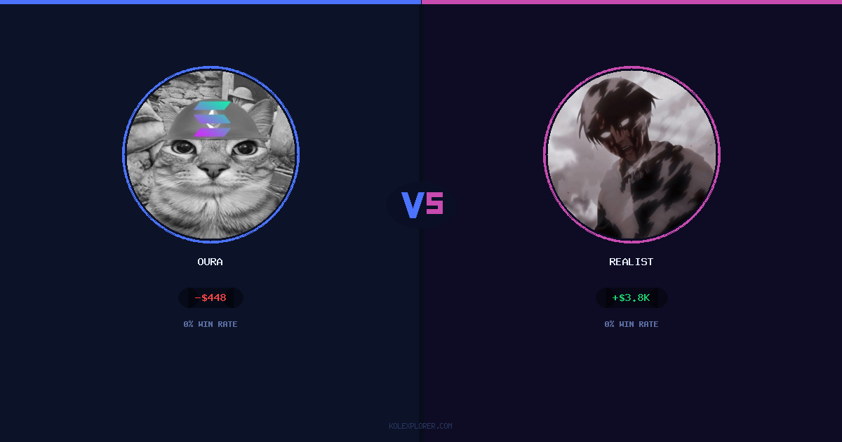 Oura vs Realist preview