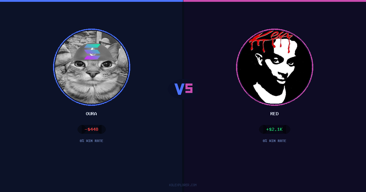 Oura vs Red preview