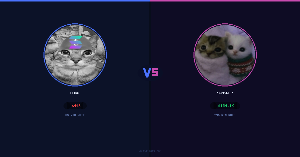 Oura vs Samsrep preview
