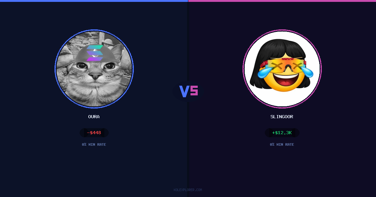 Oura vs Slingoor preview