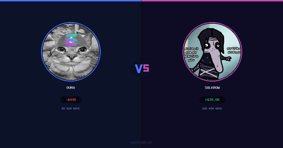 Oura vs Solkrow preview