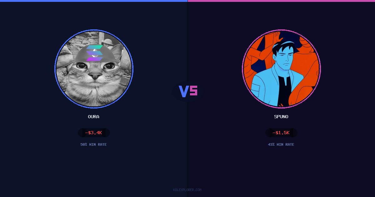 Oura vs Spuno preview