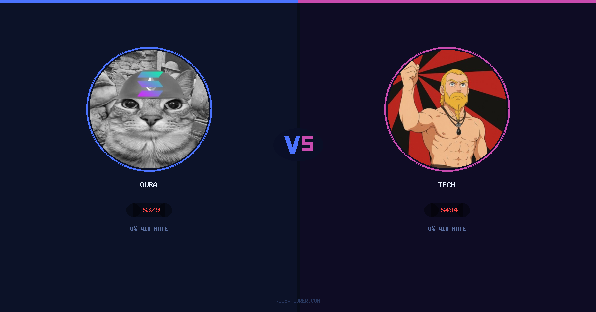 Oura vs Tech preview