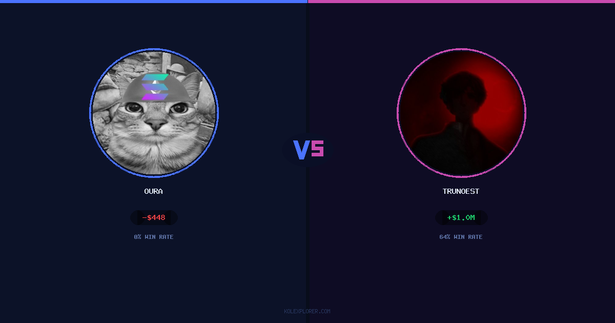 Oura vs Trunoest preview