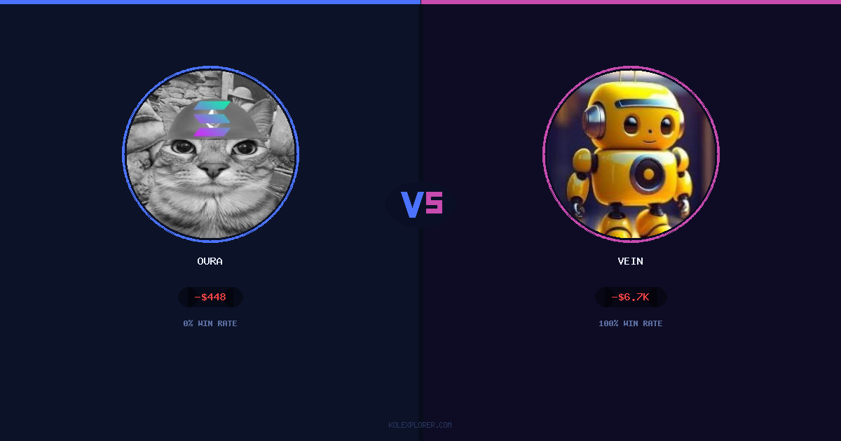 Oura vs Vein preview