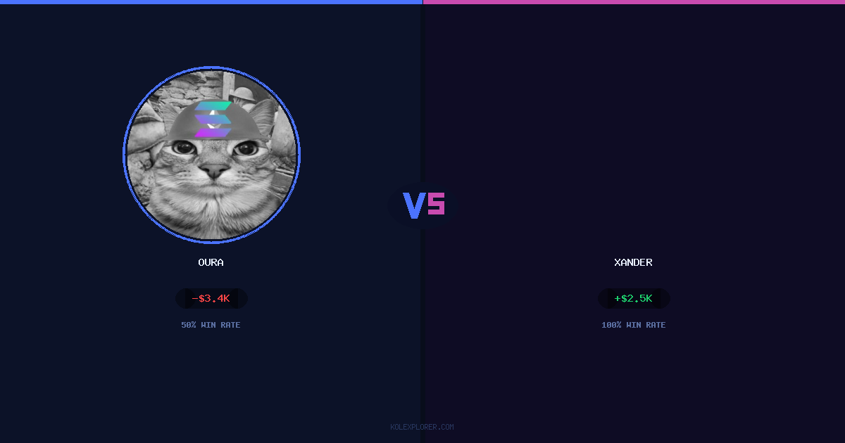 Oura vs Xander preview