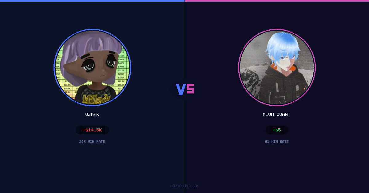 Ozark vs Aloh Quant preview