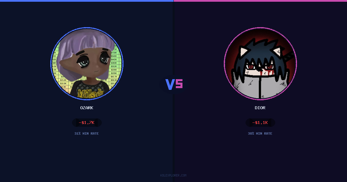 Ozark vs Dior preview